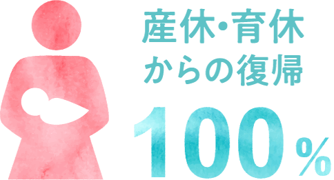 子育て世代への支援